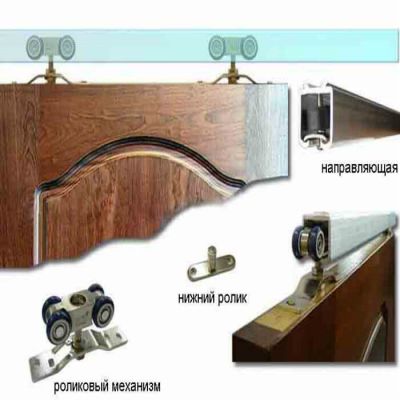 Основная фотография откатной двери Amb 2 магазина ASMarket